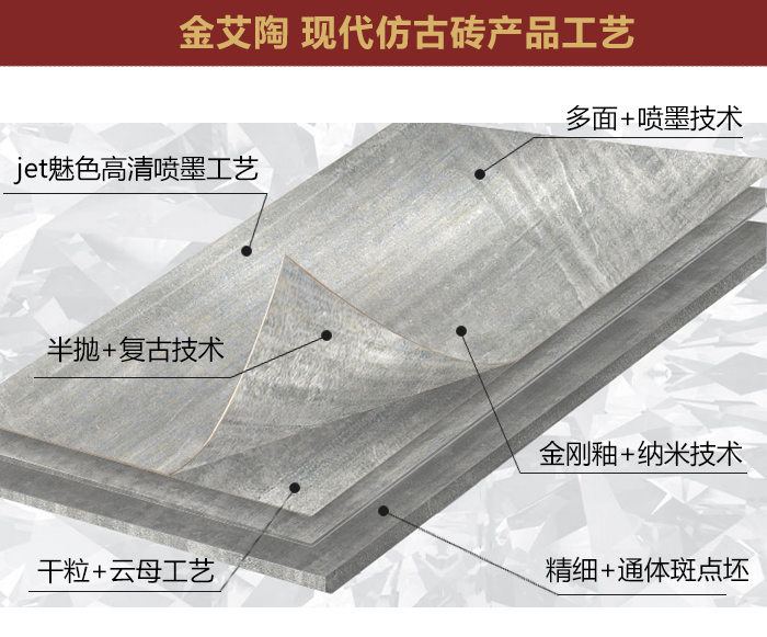 2017年秋季陶博會，金艾陶瓷磚的點，你GET到了么？
