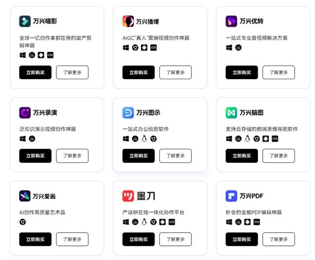 奧運會與AI共舞？ 萬興科技AI青年先鋒有話說